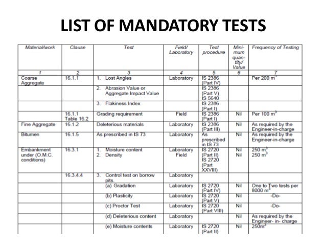 Cpwd Specification 2009 Pdf